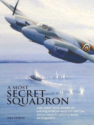 cover image of Most Secret Squadron